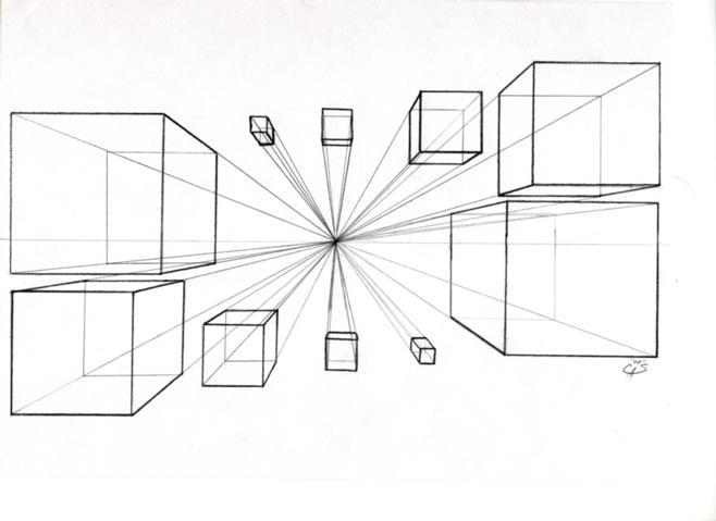 <p>One point perspective</p>