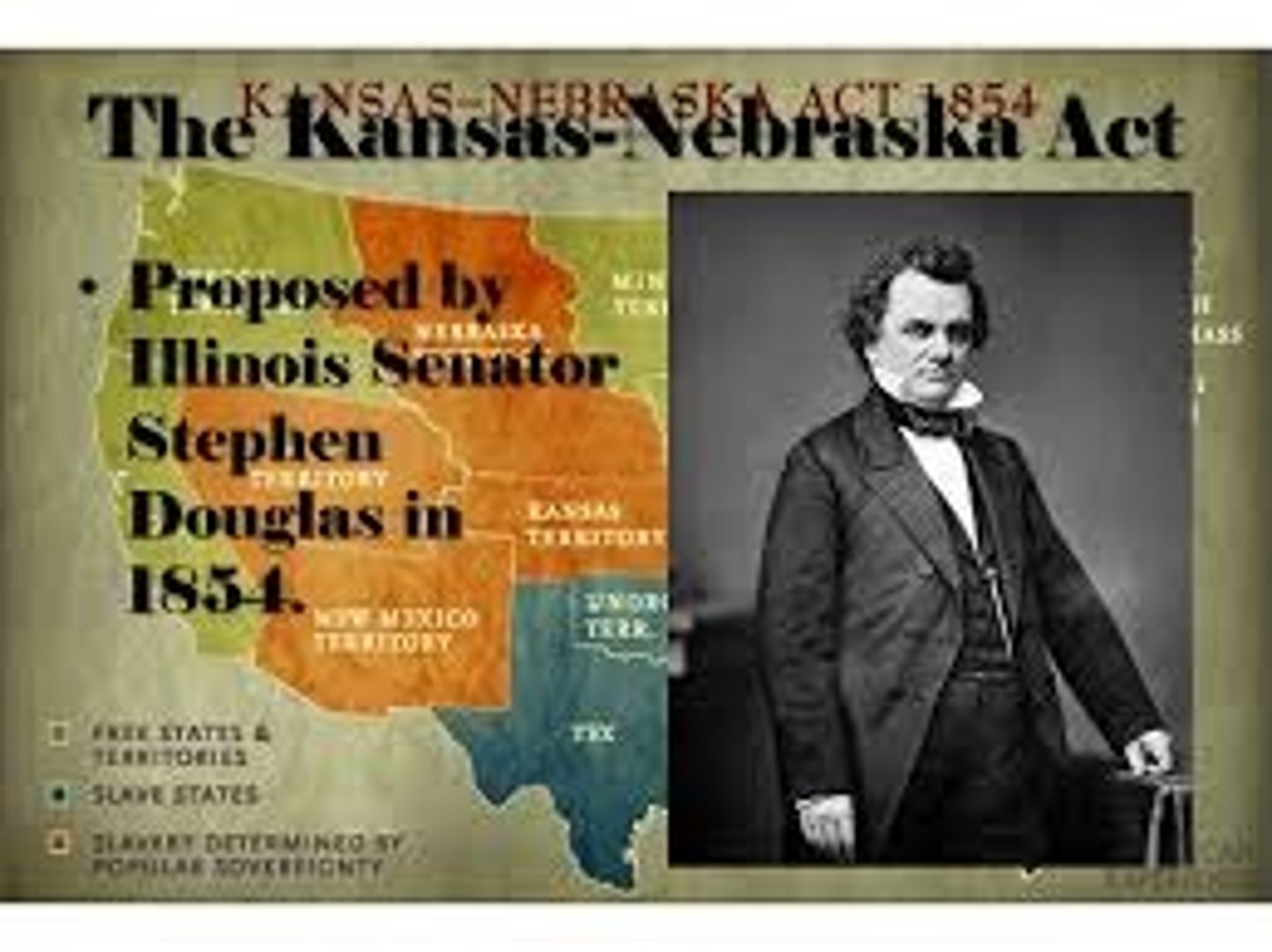 <p>Who proposed the Kansas-Nebraska Act?</p>