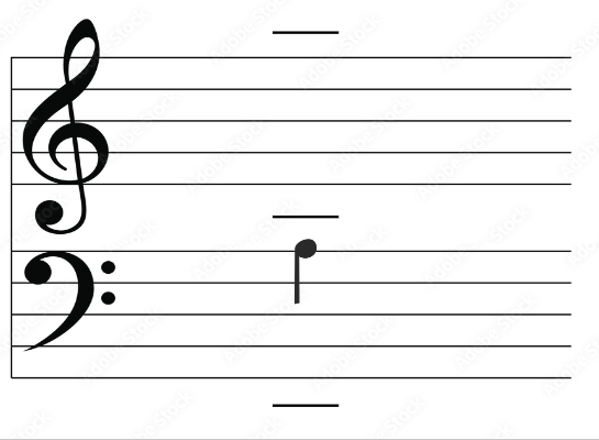 <p>What note is this?</p>