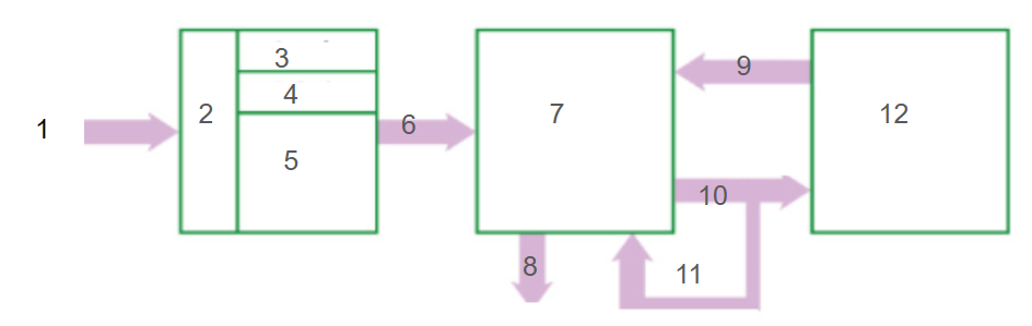 <p>Label the diagram</p>