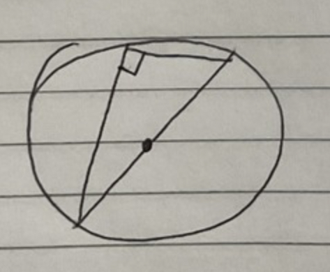 <p>Right angle/90°</p>