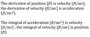 <p>x(t) = position function</p><p>v(t) = velocity function</p><p>a(t) = acceleration function</p><p></p><p>Speed is |velocity|</p>