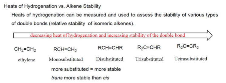 <p>More substitution = more stable, lower activation energy </p>