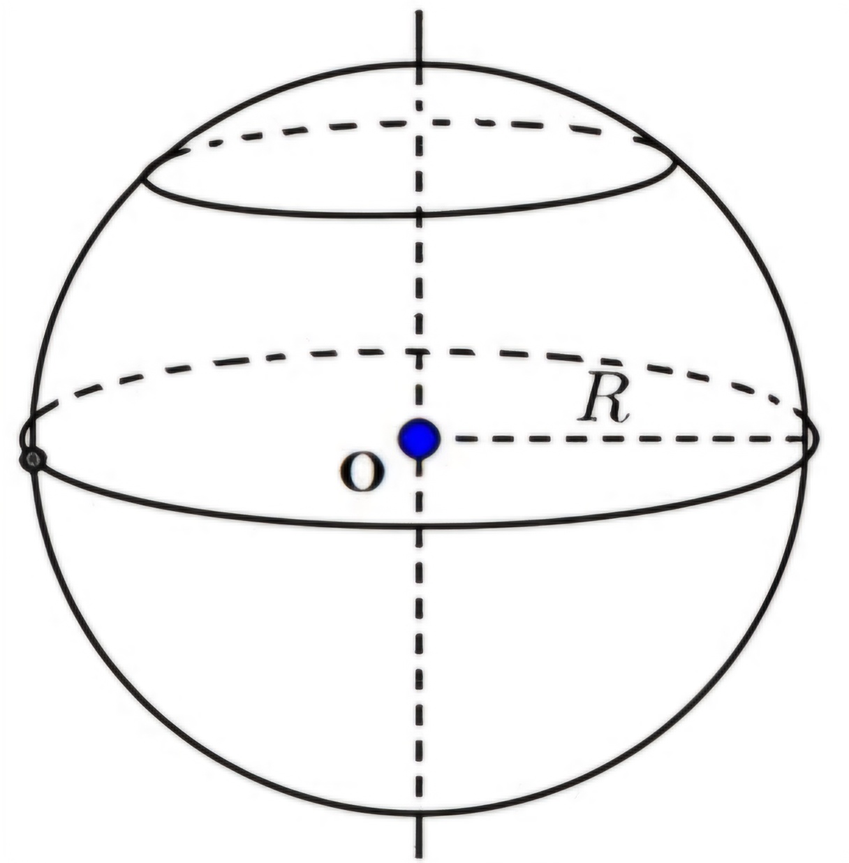 <p>Diện tích + Thể tích hình cầu</p>