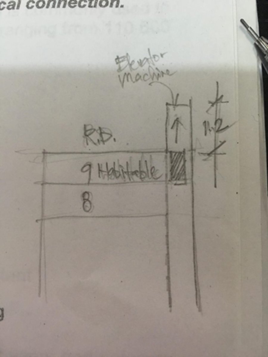 <p>b. At the ninth floor</p>