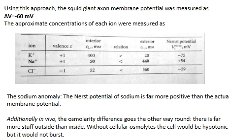 <p><span><span>Pioneering electrophysiology measurements of membrane potential were performed by inserting electrodes in squid giant axons​</span></span></p>