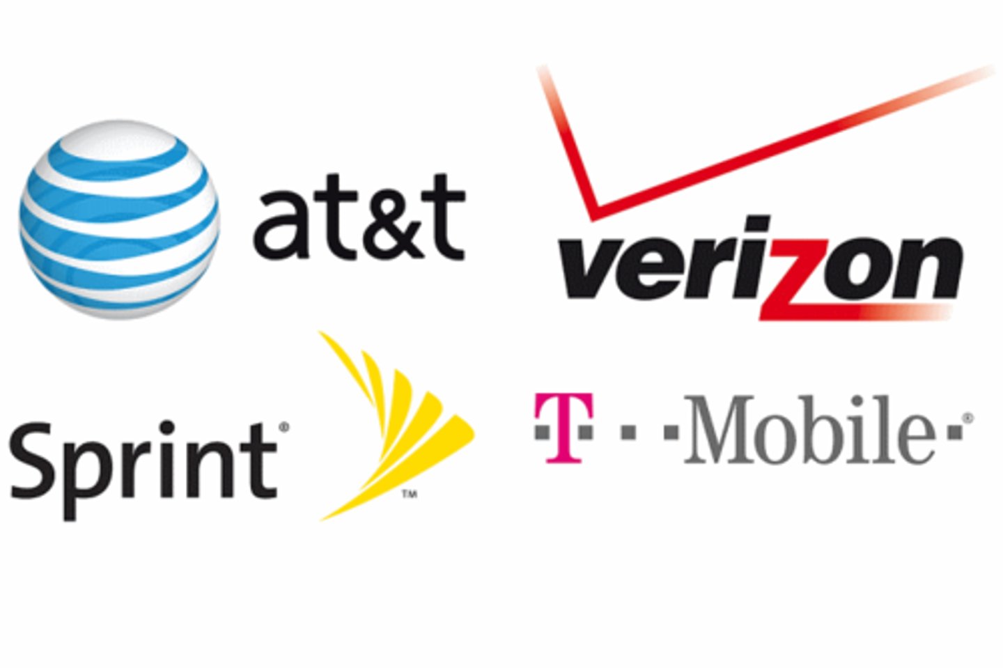 <p>A market structure in which a few large firms dominate a market</p>