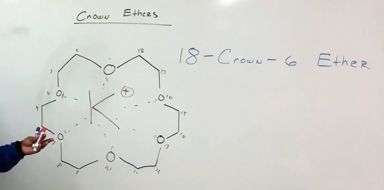 <p>second number is oxygen atom amount and total atoms is first number.</p>