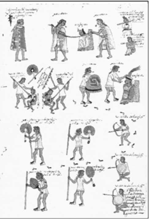 <p>• This page shows many warfare-related activities related to Mexica imperial expansion</p><ul><li><p> The execution of local rulers (“caciques”)</p></li></ul><ul><li><p> The execution of merchant-spies</p></li><li><p> Merchants on an imperial mission (serving as diplomats).</p></li></ul><p></p>