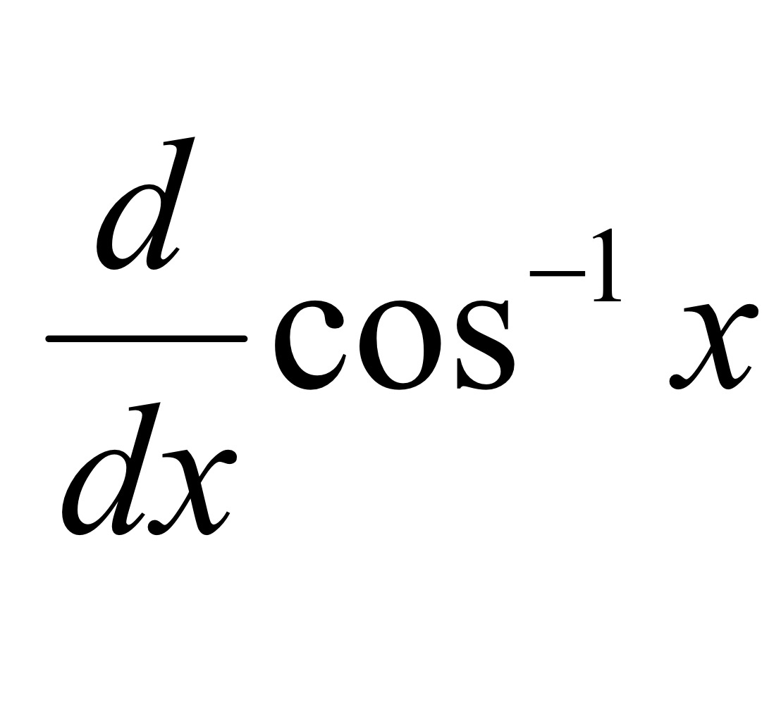 term image