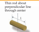 <p>Thin rod about perpindicular line through center</p>