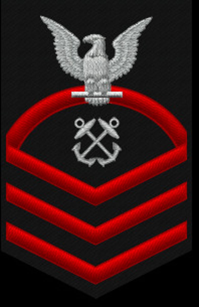 <p>The arched part of the rank</p>