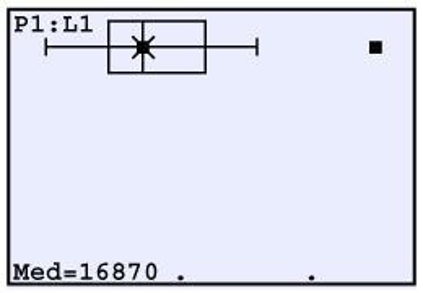 <p>A graphical representation of data that shows the distribution based on a five-number summary.</p>