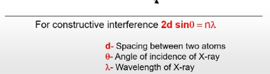 <p>using braggs law</p>