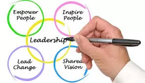 <p>Make changes to leadership style (difficult without employee resistance).</p>