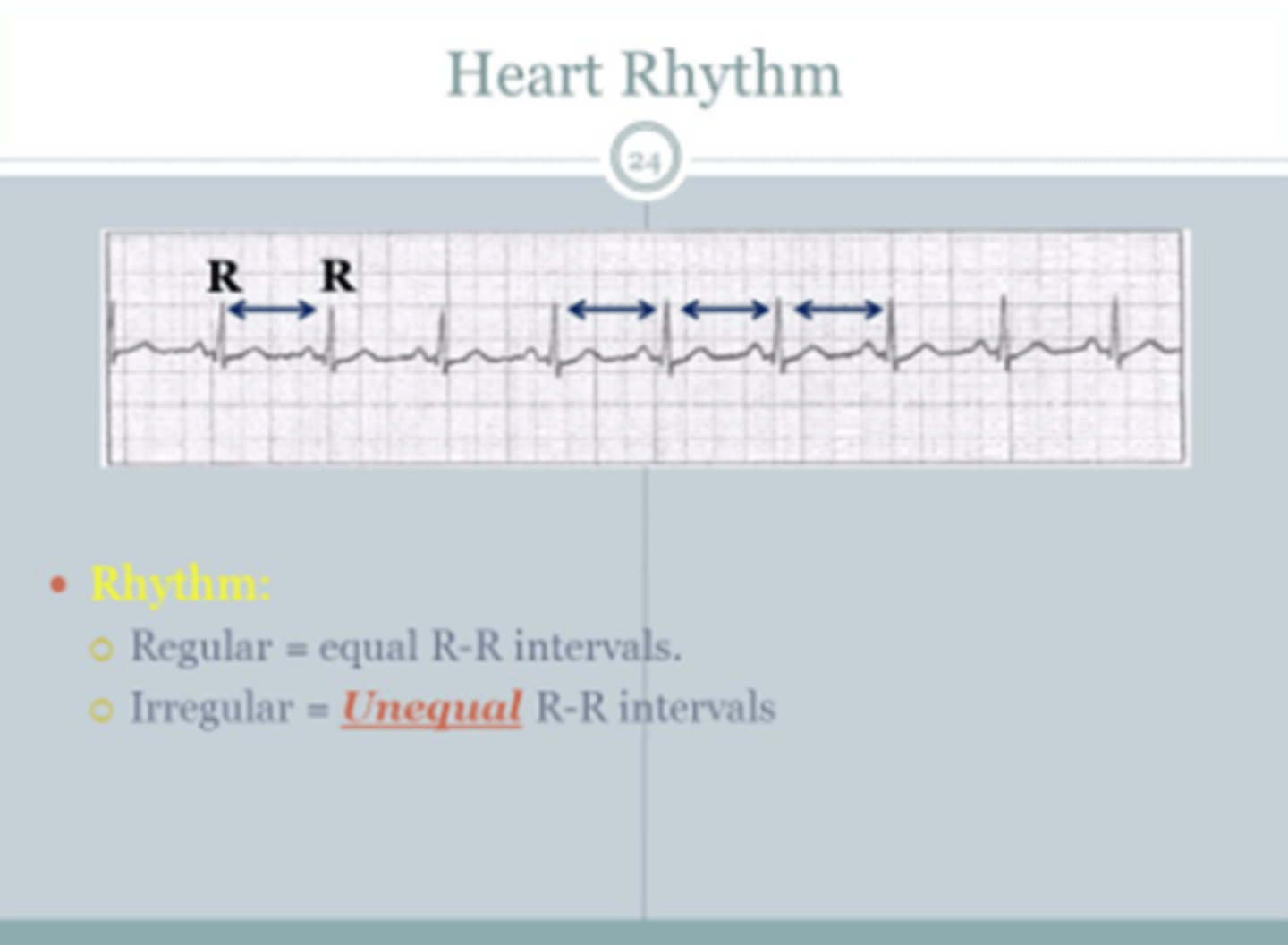 <p>heart rate</p>