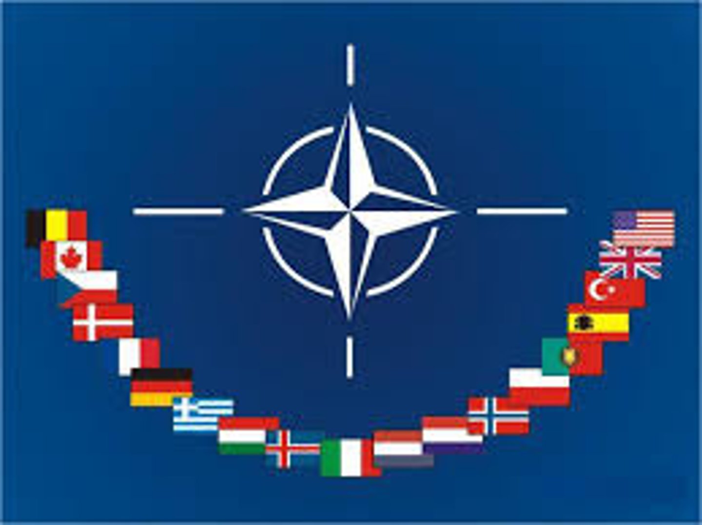 <p>die NATO</p>