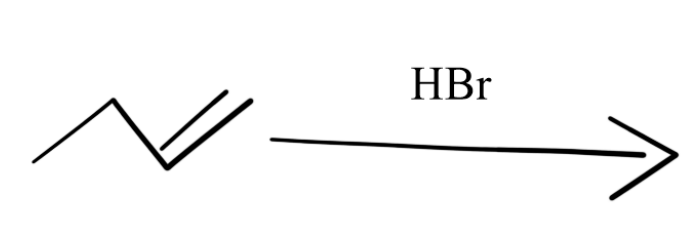 <p>What is the product</p>