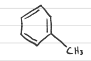 <p>What is this called?</p>