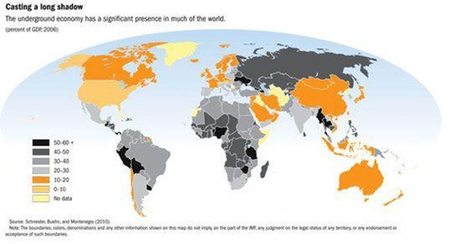 <p>An informal economy in more developed countries that is not regulated by local government. Cash transaction, trading of services, because it is not regulated it cannot be directly taxed and typically this hiders and NIC from developing infrastructure at a faster rate.</p>