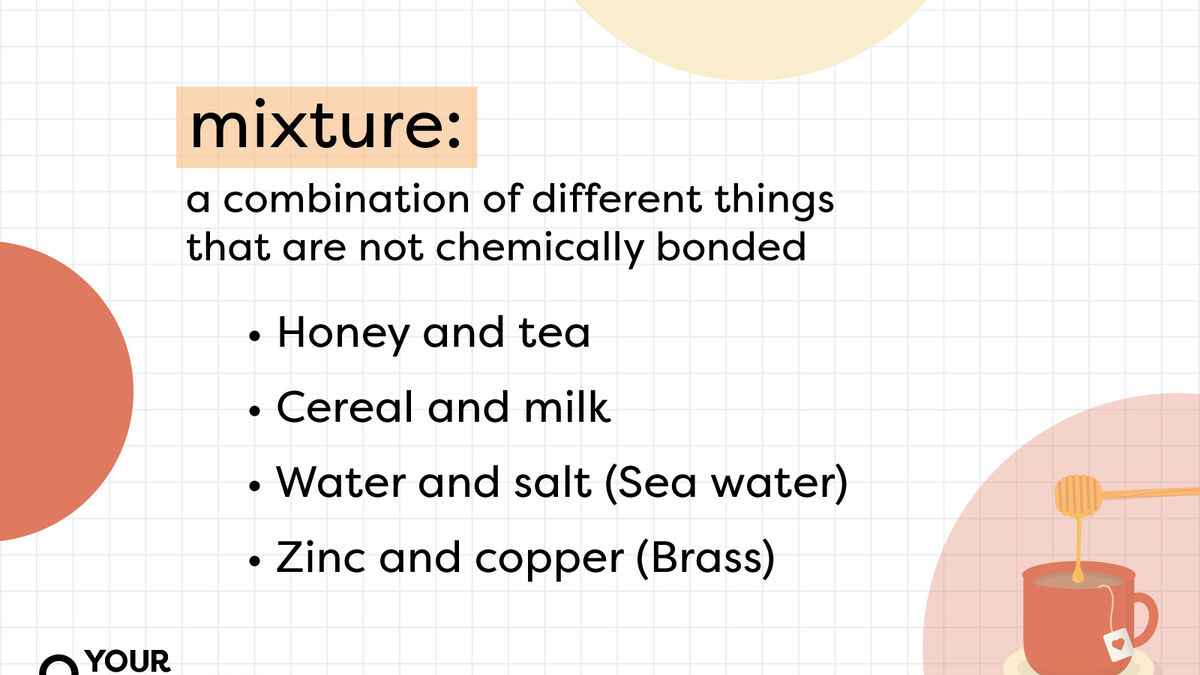 <ul><li><p>A combination of two or more substances (elements and/or compounds)that are not chemically combined</p><ul><li><p>It does not require a chemical reaction to be split</p></li></ul></li></ul><p></p>