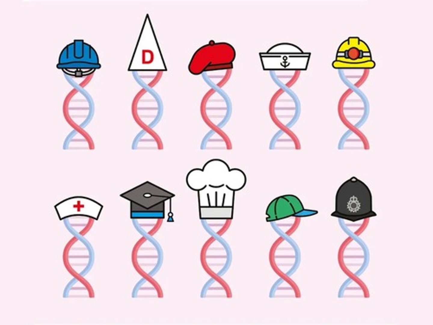<p>Nature refers to the biological factors that influence a persons behaviour, and these are generally in place before we are born. An example can be in the genes we inherit for our parents.</p>