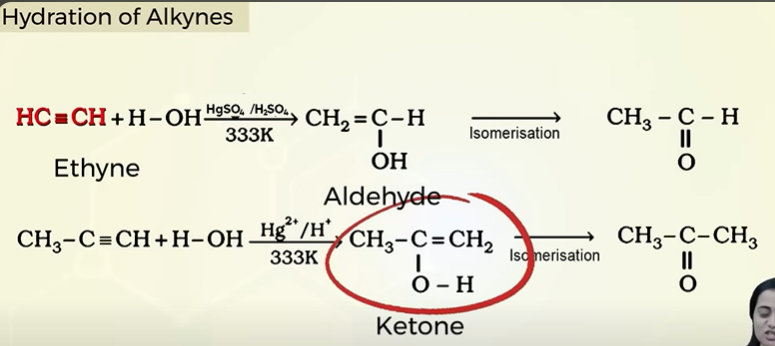 <p>(alkynes are immisible in water)</p><p>only ethyne can make aldehyde </p><p>othere akynes make ketone </p><p>only in the presence of 333K and H2SO4/HgSO<sub>4</sub></p>