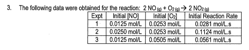 <p>- State the rate law and state the reaction order for each reactant</p><p>- calculate the rate constant (include units)</p><p>- finish with a statement</p>