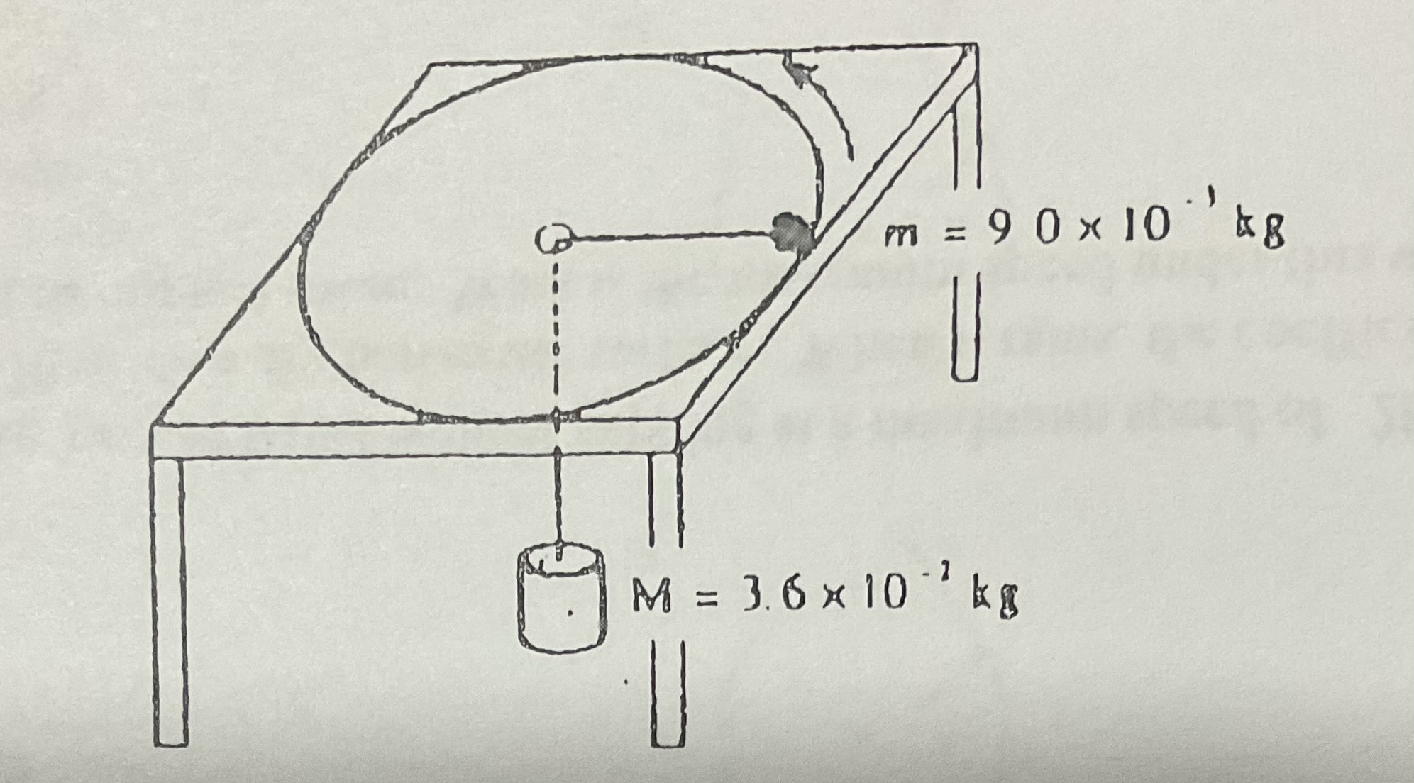 <p>#36. A 9.0×10^-3kg ball is attached to a 3.6×10^-2kg mass M by a string that passes through a hole in a horizontal frictionless surface. The ball travels in a circular path of radius 0.35m. What is the speed of the ball?</p><p>List the general solving steps.</p>