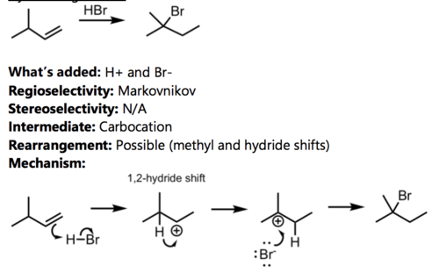 <p>Alkene Reaction</p>