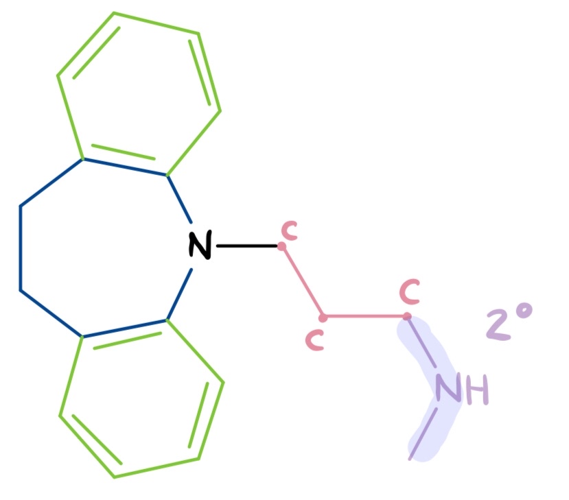 <p>1) What kind of structure does this represent </p><p>2) Have more NET or SERT activity? How do you know?</p><p>3) Does this have more or less anticholinergic side effects</p>