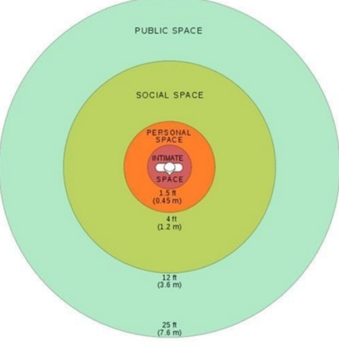 <p>A people's political claim and sense of place to a specific geographic area.</p>
