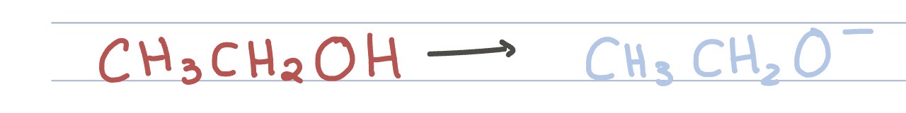 <p>Alcohol (longer primary)</p>