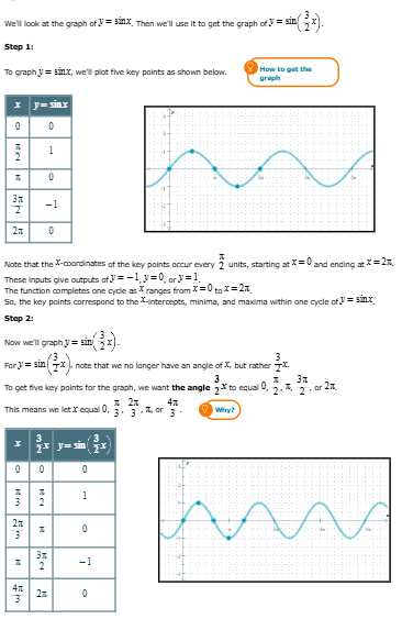 <img src="https://knowt-user-attachments.s3.amazonaws.com/30fa63a8-4396-4ddd-bb3b-cc1cd5201868.png" data-width="100%" data-align="center" alt="knowt flashcard image"><p></p>