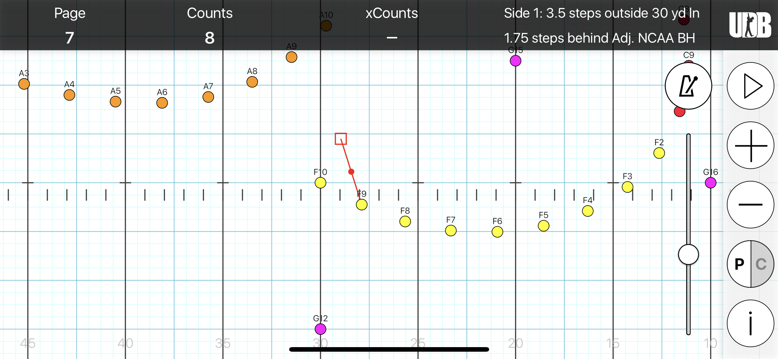 <p>STS: Side 1, 3.5 steps outside 30 yd ln</p><p>FTB: 1.75 steps behind BH</p><p>SS: 11.25 to 5 for 8 counts</p><p>XC: N/A</p>