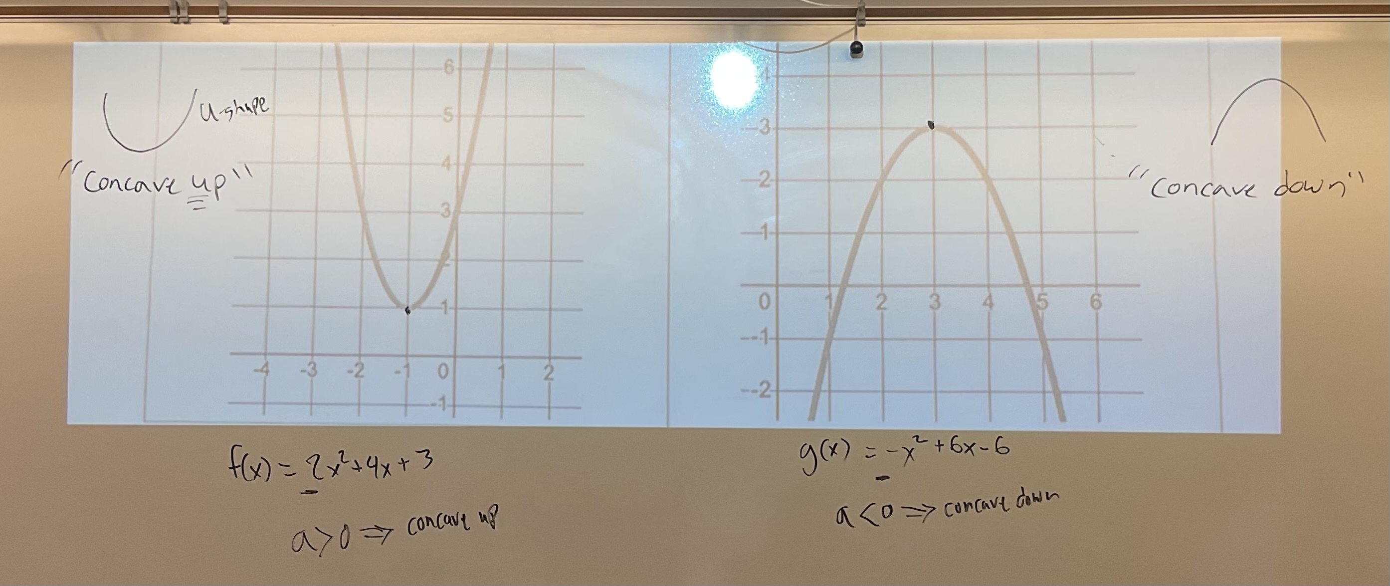 <p>Its the point whose y-value is either less than or greater than the y - values of all the other points</p><p>The lowest or the highest</p>