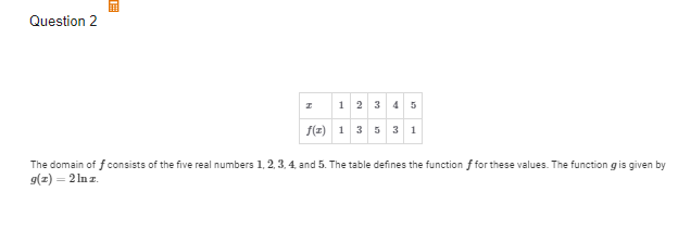 <p>C(ii) Give a reason for your answer based on the definition of a function and the table of values of f(x). </p>