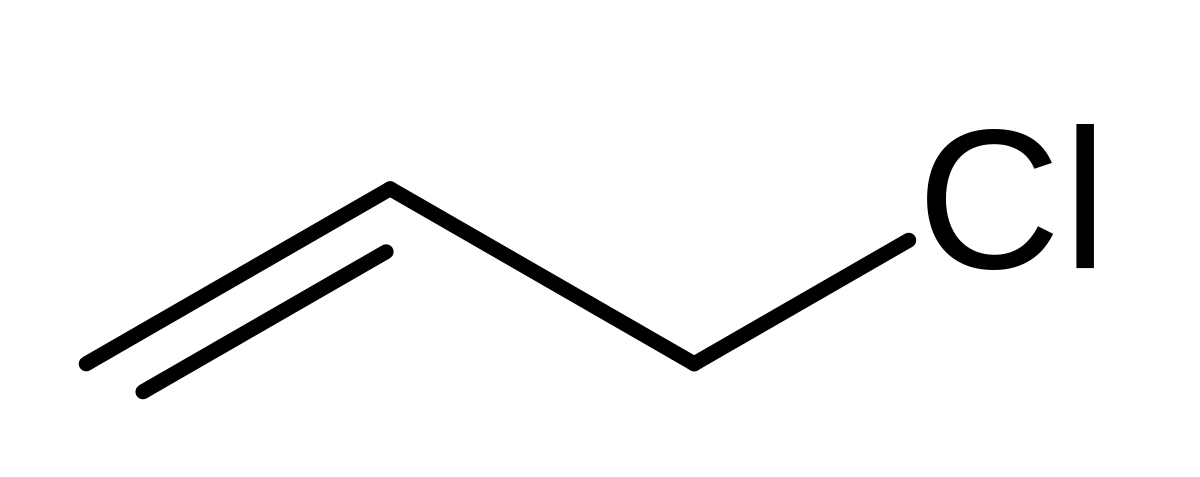 Common name