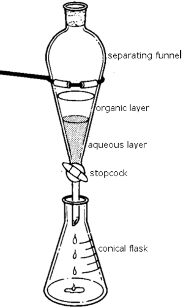 <p>A separating funnel</p>