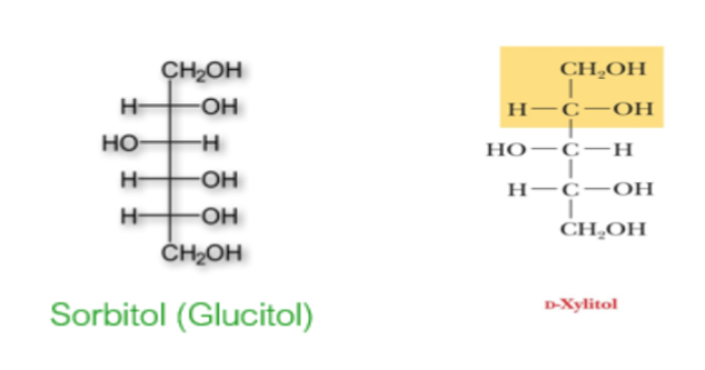 <p>the carbonyl group of sugar is reduced to an alcohol (-OH) group</p>