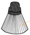 <p>powerful, penetrates</p>