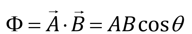 <p>A is area of the loop (pi*r<sup>2</sup> for circular loop) </p><p>theta is the angle between the magnetic field and the plane normal to the loop </p>