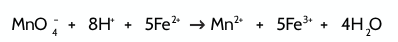 <p>Reaction between permanganate ions and iron (II) ions</p>