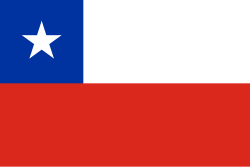 <p>chile / chilano</p>