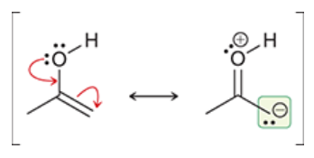 <p>exists in equilibrium with a ketone in the presence of catalytic acid or base</p><p>the tautomer of a ketone</p><p>generally not favored at equilibrium, unless it is stabilized</p><p>very reactive; alpha position is very nucleophilic (lone pair with negative charge)</p>
