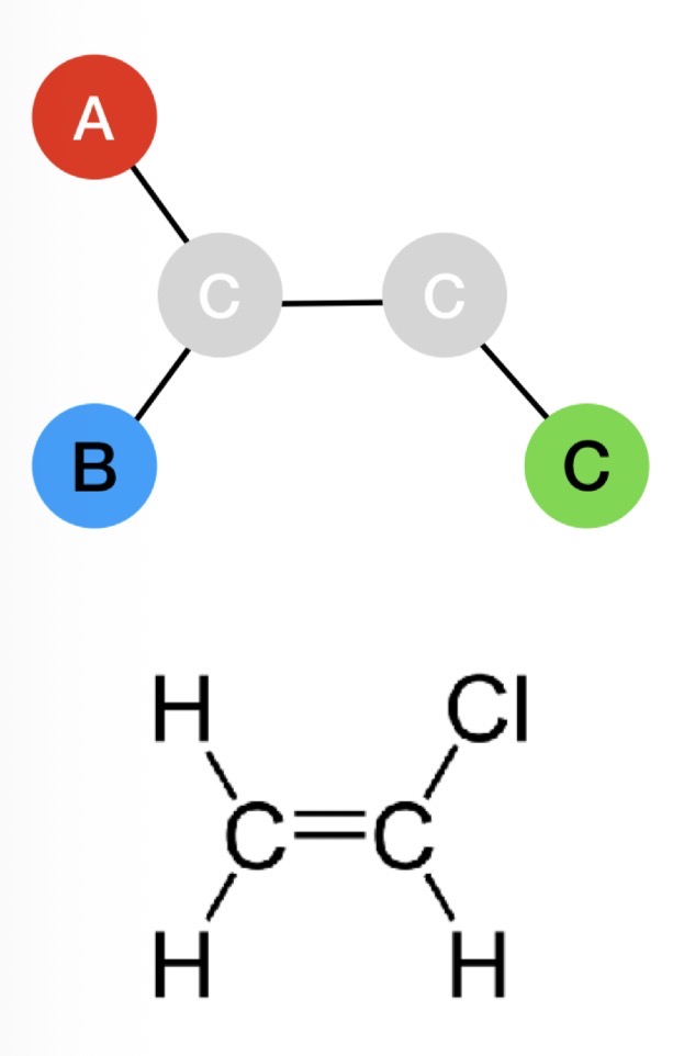 <p><u>Multiplicity / J Coupling</u></p><p>State the multiplicity of H<sub>A</sub> in this molecule </p>