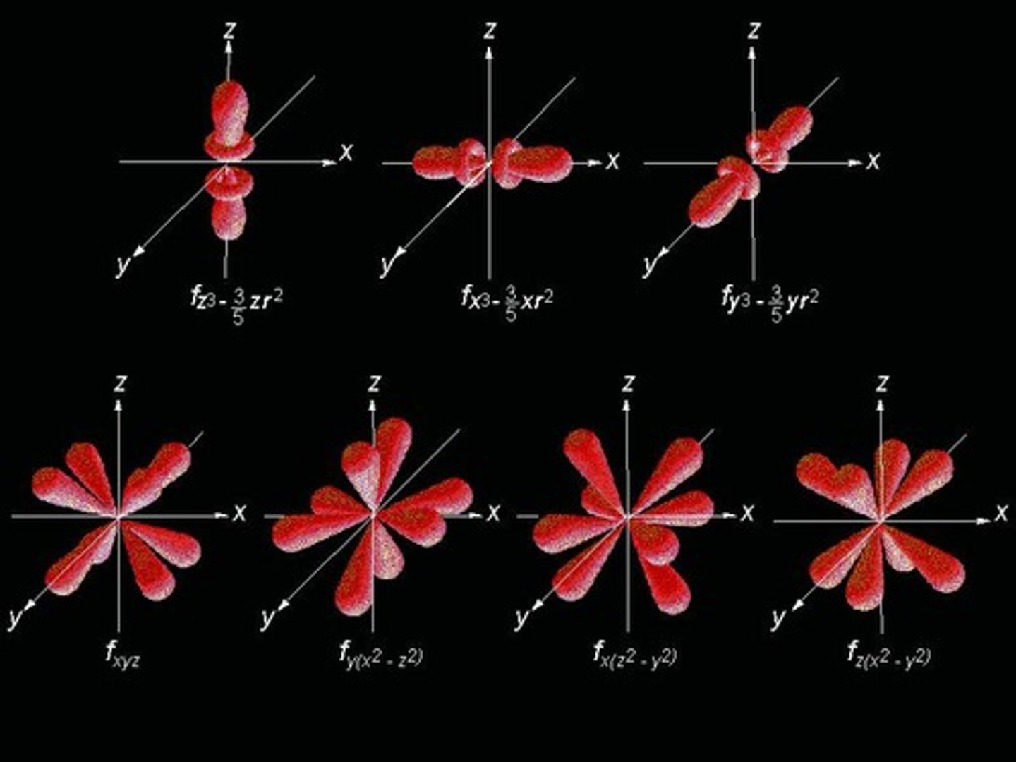<p>14 electrons.</p>