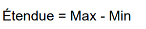 <p>Différence entre la valeur max et la valeur min.</p>