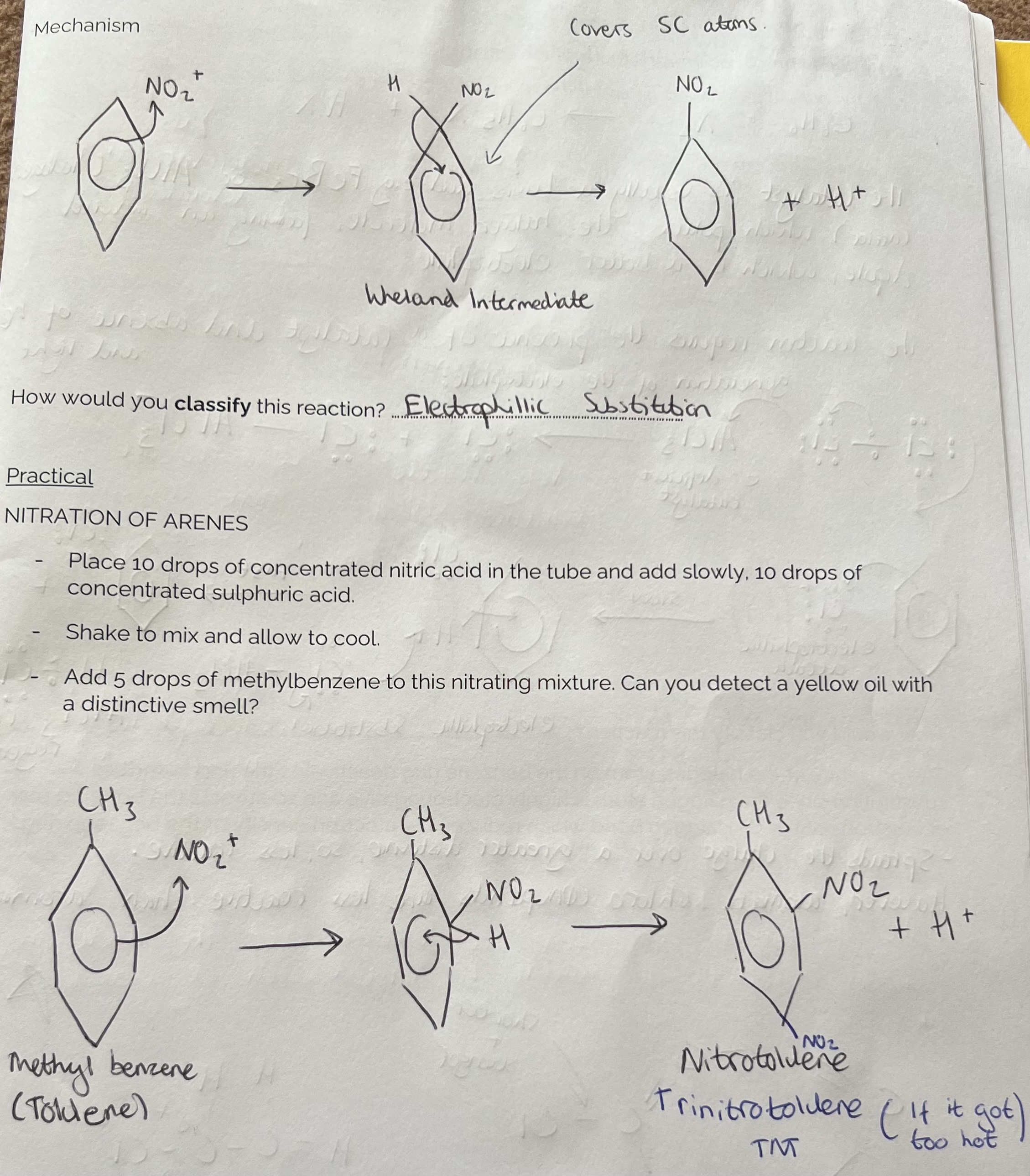 <p>Include + in circle of wheland intermediate</p>