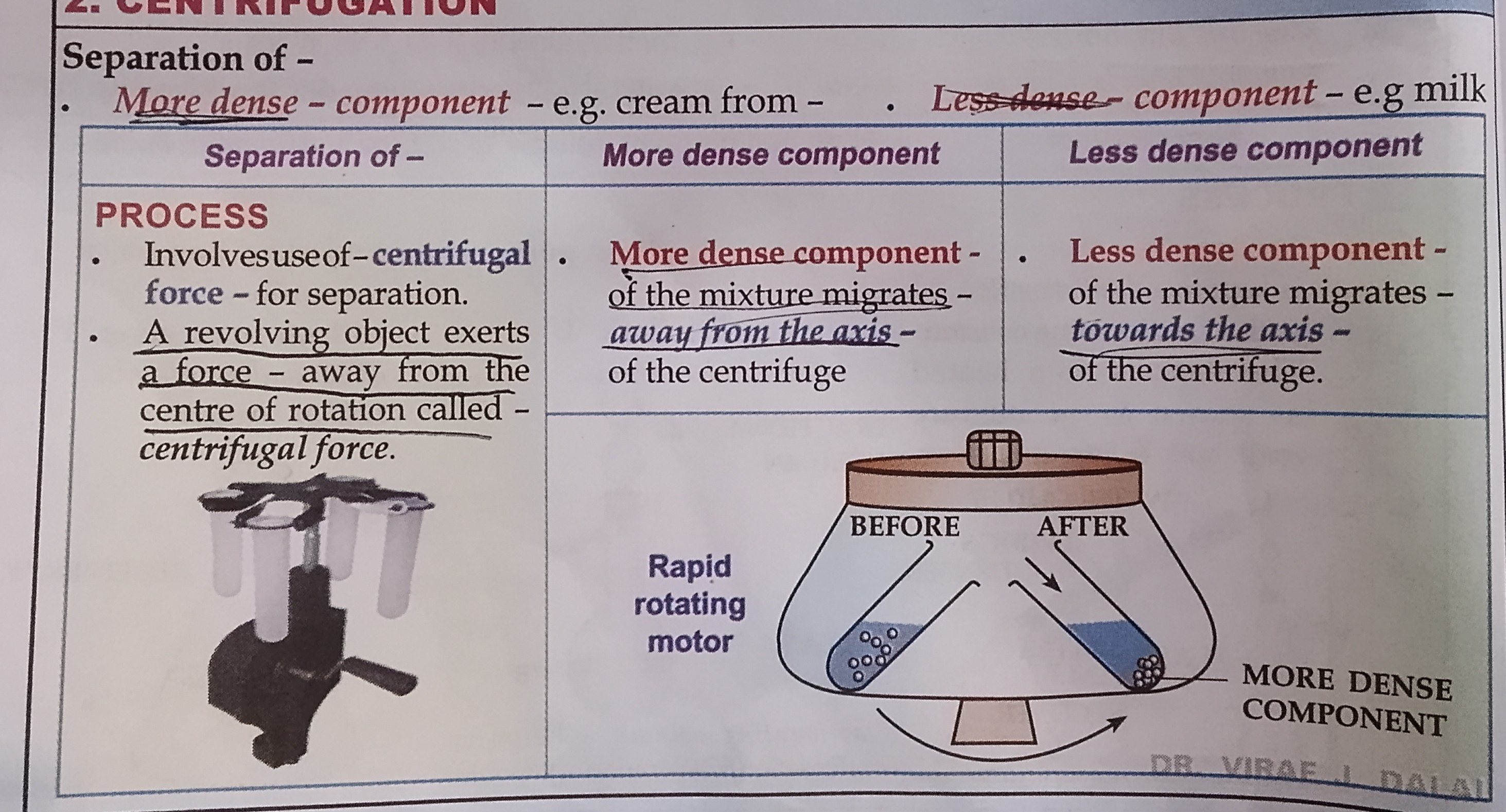<p>LEARN</p>